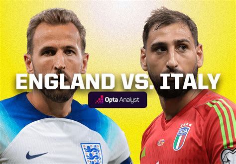 england v germany odds|England vs. Germany odds, picks, predictions: Soccer expert .